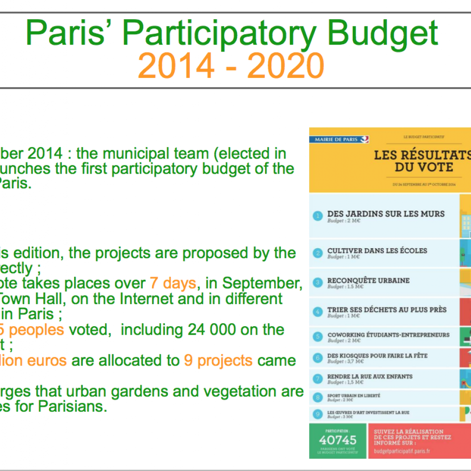 PARIJS PARTICIPATIE BUDGET.png